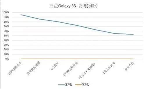 三星手机维修服务中心地址_三星手机最新款2023_三星手机s8