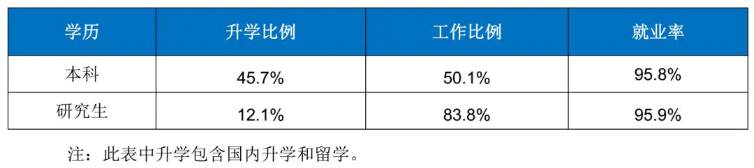 辽宁大学外国语学院_辽宁工程技术大学阜新篮球学院_辽宁工程技术大学电控学院