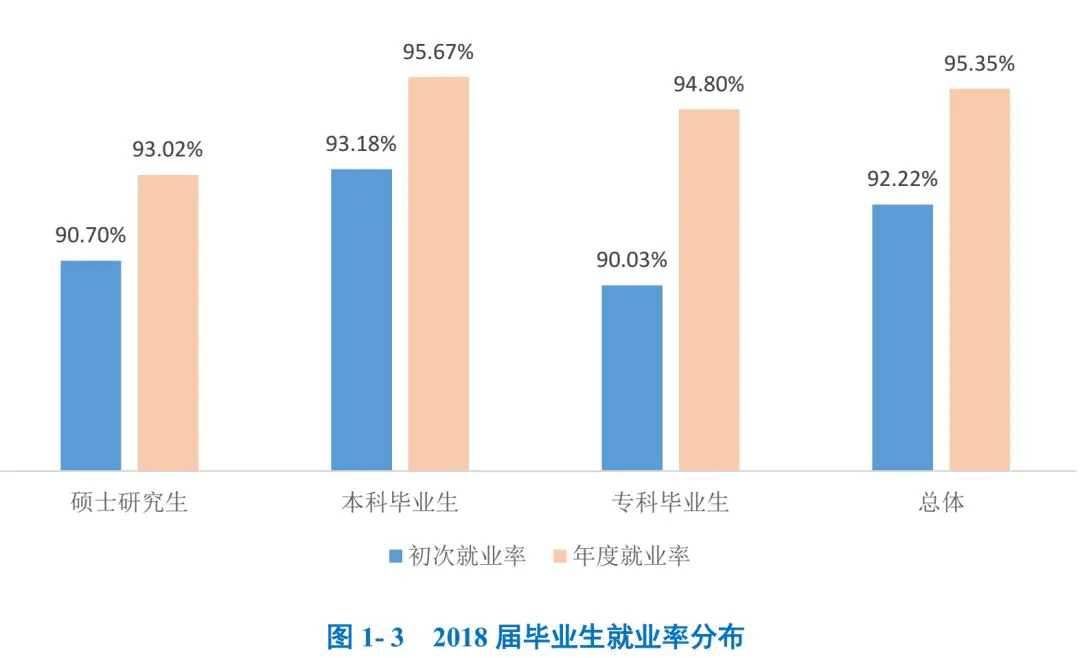 辽宁大学外国语学院_辽宁工程技术大学电控学院_辽宁工程技术大学阜新篮球学院