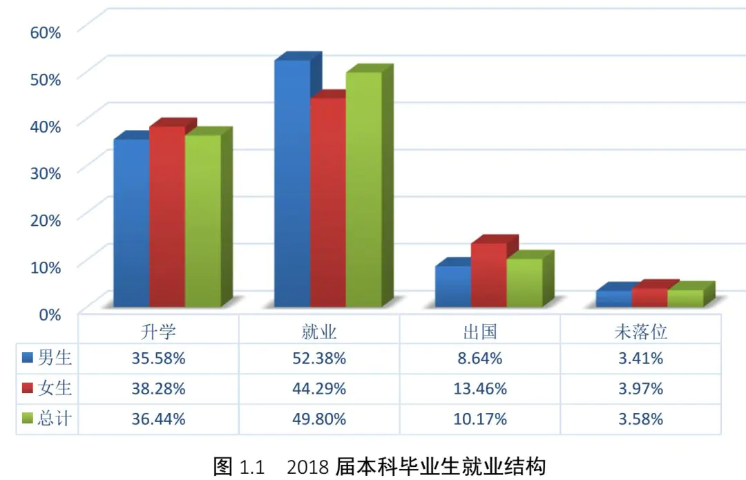 辽宁工程技术大学阜新篮球学院_辽宁工程技术大学电控学院_辽宁大学外国语学院