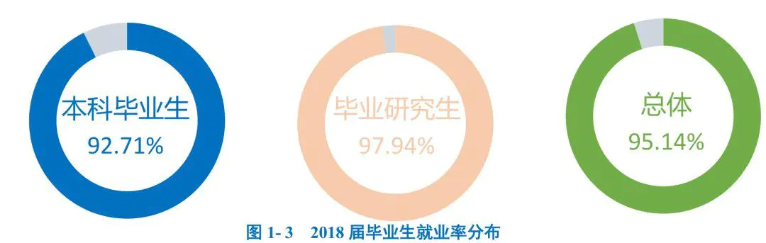 辽宁工程技术大学电控学院_辽宁大学外国语学院_辽宁工程技术大学阜新篮球学院