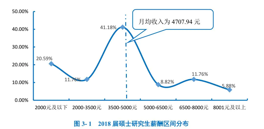 辽宁大学外国语学院_辽宁工程技术大学电控学院_辽宁工程技术大学阜新篮球学院