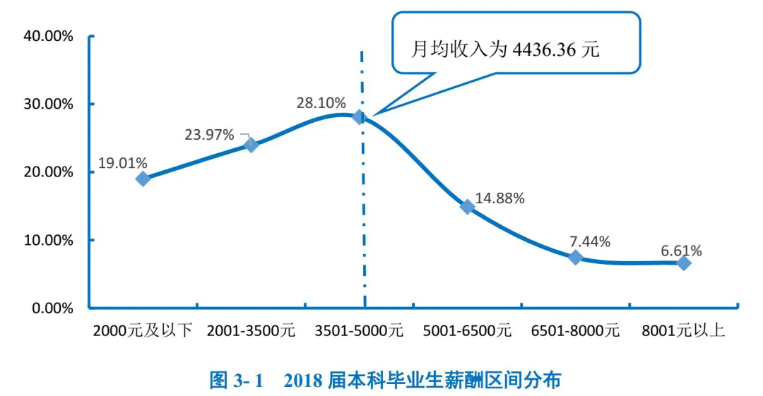 辽宁工程技术大学阜新篮球学院_辽宁大学外国语学院_辽宁工程技术大学电控学院