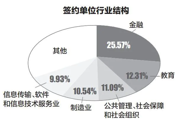 辽宁工程技术大学电控学院_辽宁大学外国语学院_辽宁工程技术大学阜新篮球学院