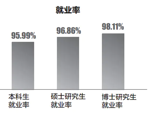 辽宁大学外国语学院_辽宁工程技术大学阜新篮球学院_辽宁工程技术大学电控学院