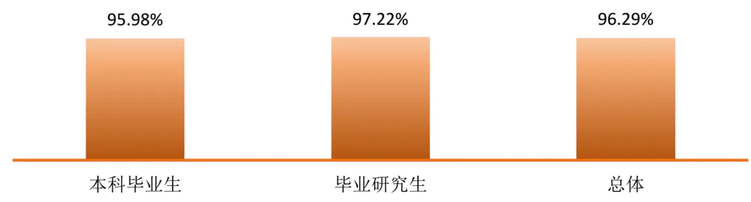 辽宁工程技术大学阜新篮球学院_辽宁工程技术大学电控学院_辽宁大学外国语学院