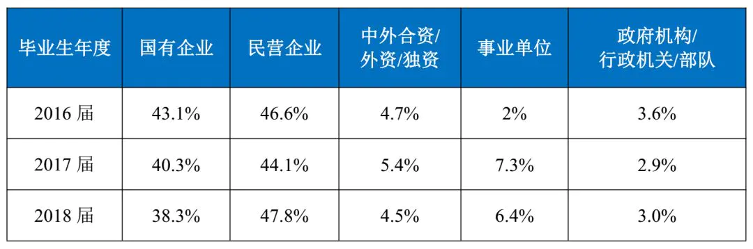 辽宁大学外国语学院_辽宁工程技术大学阜新篮球学院_辽宁工程技术大学电控学院