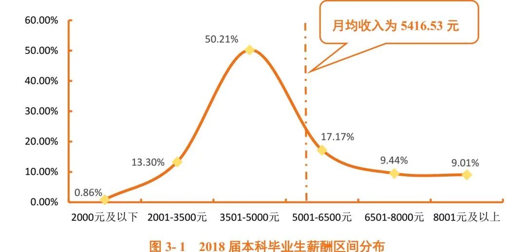 辽宁工程技术大学电控学院_辽宁大学外国语学院_辽宁工程技术大学阜新篮球学院