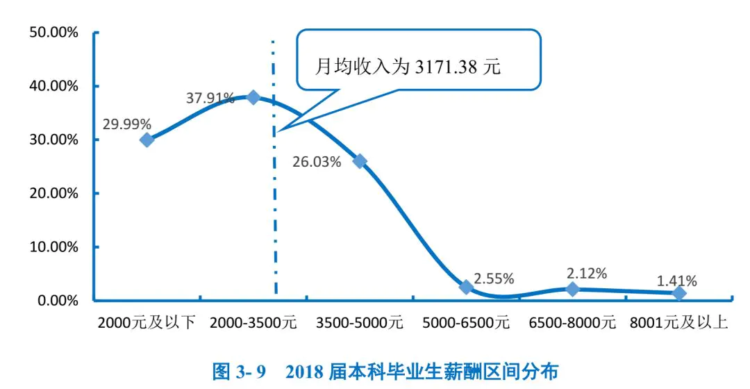 辽宁大学外国语学院_辽宁工程技术大学电控学院_辽宁工程技术大学阜新篮球学院