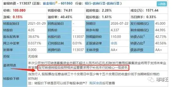 博彩套利每天能赚300吗_可转债每天套利技巧_15清控eb的转债套利