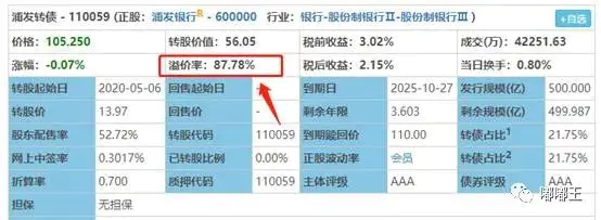 15清控eb的转债套利_博彩套利每天能赚300吗_可转债每天套利技巧