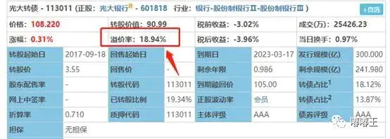 博彩套利每天能赚300吗_可转债每天套利技巧_15清控eb的转债套利