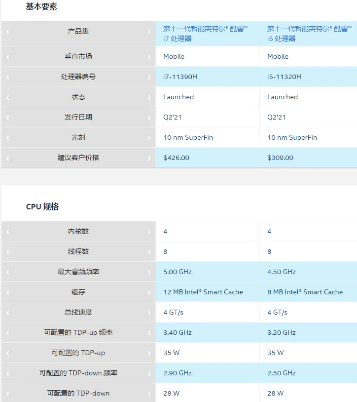 挤频器频率多少_处理器基准频率_时间频率基准