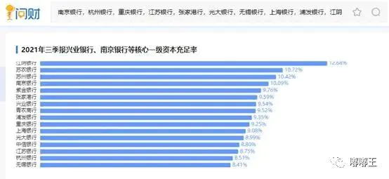 15清控eb的转债套利_可转债每天套利技巧_博彩套利每天能赚300吗