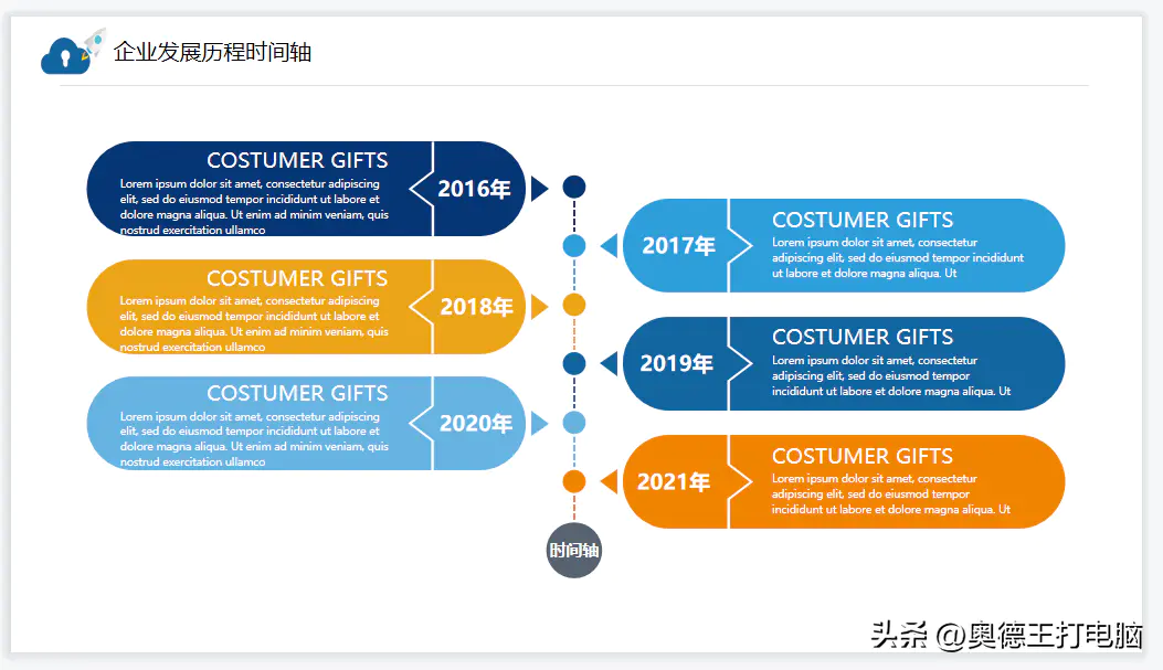 快捷键组合有哪些_ppt组合快捷键_快捷键组合Ctrl+空格