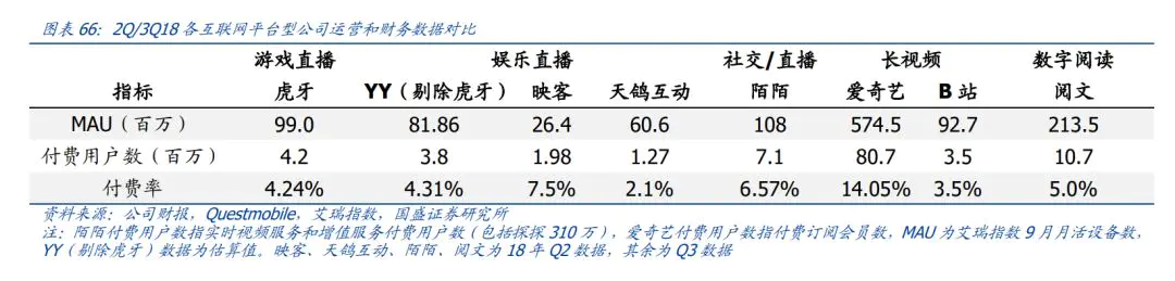 快手直播数据查询工具_快手直播数据_快手直播的数据