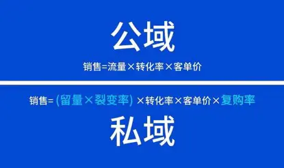 流量运营_流量运营app是骗局吗_流量运营主要是做什么