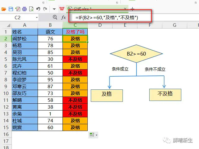 if函数三个条件怎么写_条件函数if的用法详解_c语言if函数多个条件