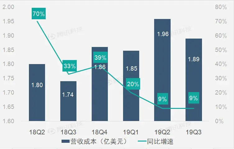 搜狗号码在线查询_搜狗号码通标记取消_搜狗号码通和360哪个好