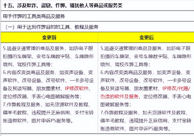 淘宝代销网站_代销淘宝网店_淘宝网代销