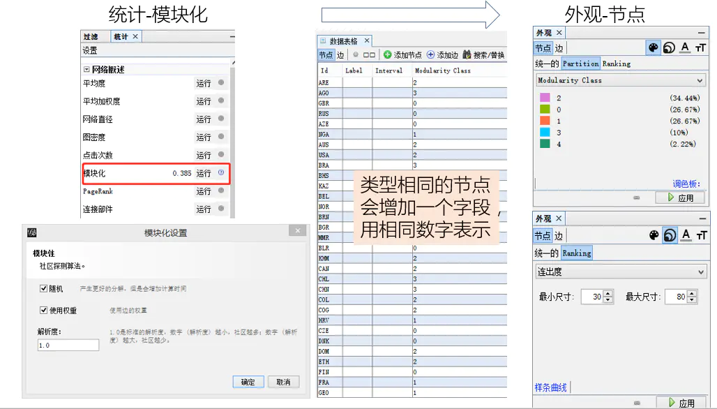 中亚五国gdp总量_中亚五国gdp2020_中亚五国gdp2019