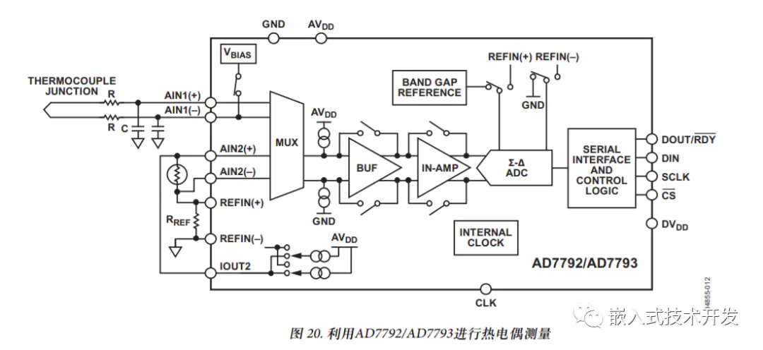 pcb走线电流计算器_pcb线宽和电流的关系_pcb线宽与电流对照表