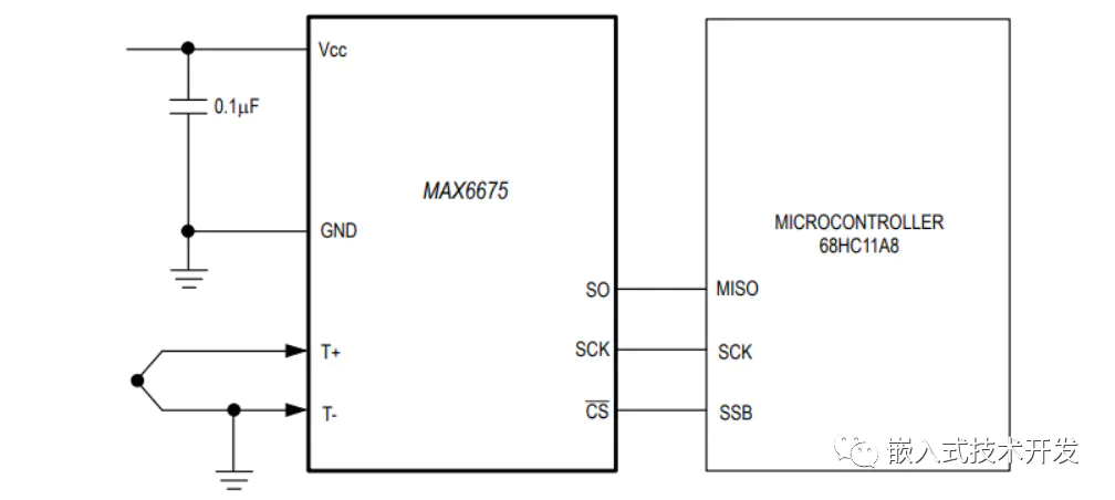 pcb线宽与电流对照表_pcb线宽和电流的关系_pcb走线电流计算器