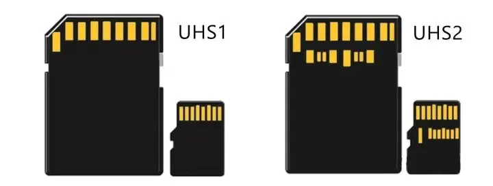 tf卡速度等级u1_tf卡读写速度等级排序_tf卡速度等级