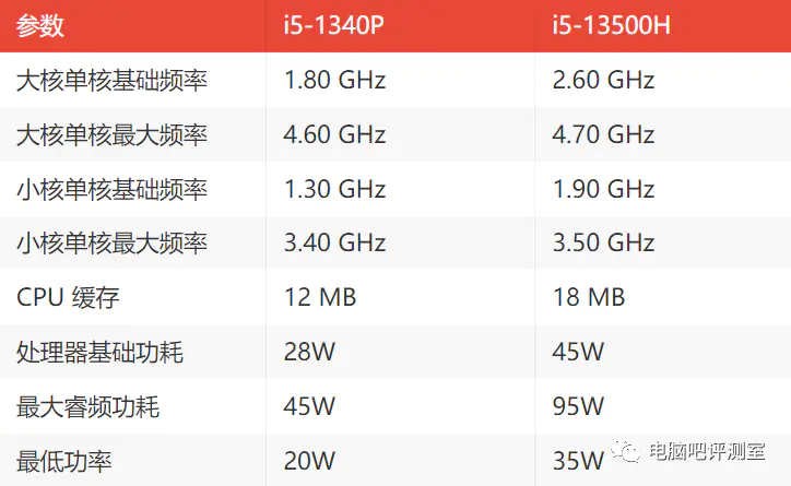 联想更新bios有什么用_联想更新bios_联想更新bios教程