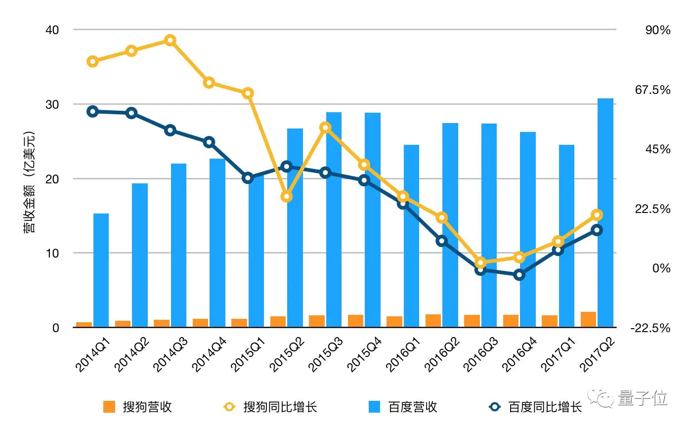 搜狗号码通和360哪个好_搜狗号码通标记取消_搜狗号码在线查询