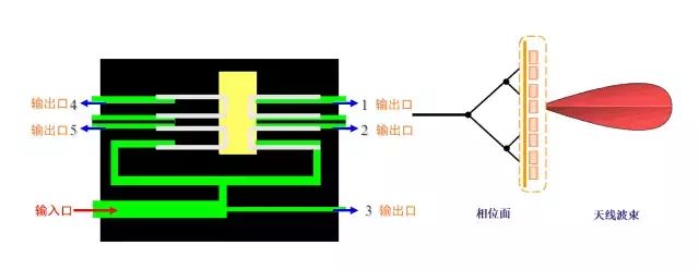 无锅电视接收器多少钱_无锅天线电视_无锅电视天线