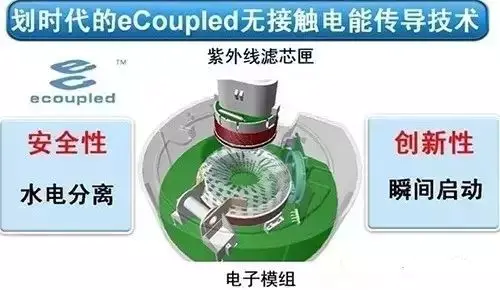 国家关于校园净水政策_客厅装空调建议挂机_国家不建议装净水器