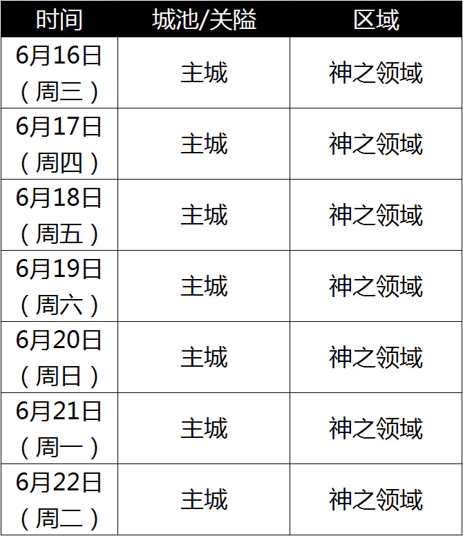 7.2生存猎属性_猎人的生存日记城堡_生存猎属性