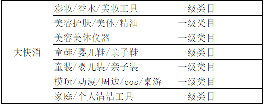 淘宝规则左侧栏目有_淘宝规则与营销规则_eclipse左侧栏目不见了