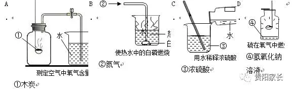 红磷在空气中燃烧的实验现象_在红磷燃烧实验中_空气中红磷燃烧的现象