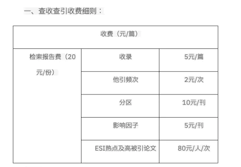 论文查询网站_sci论文查询网站_论文查询网站有哪些