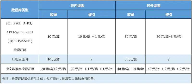 sci论文查询网站_论文查询网站有哪些_论文查询网站