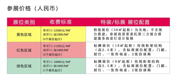 电商杭州代运营公司招聘_电商杭州代运营公司排名_杭州电商代运营公司