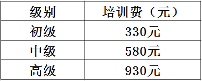 安全员管理资格证书_安全人员管理证书考试题_安全管理员资格证怎么考