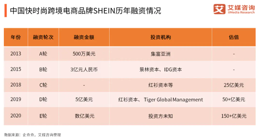 境外电商啥意思_境外电商平台有几个_境外电商有哪些平台