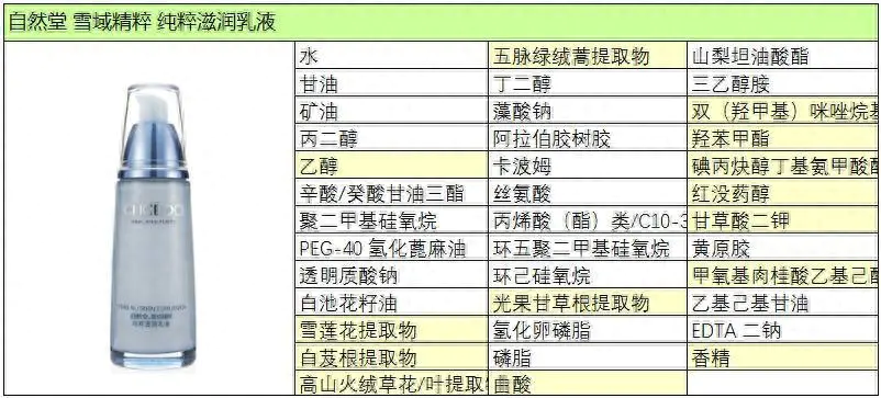 素颜霜身体乳需要卸妆吗_身体素颜霜_素颜霜身体乳可以涂脸上