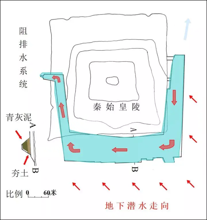 秦朝咸阳都城地图_秦朝都城_唐代都城与大明都城区别