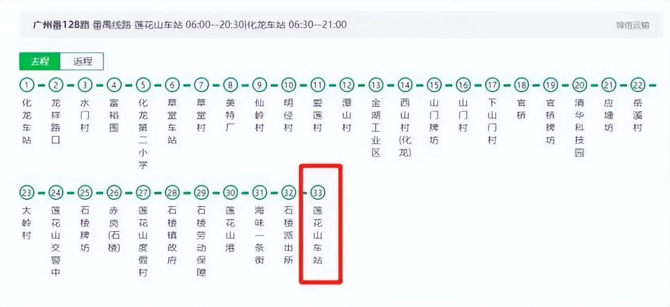 番禺莲花山_莲花山番禺区_莲花山番禺图片