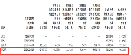 快手上市_快手上市是好是坏_快手ipo上市