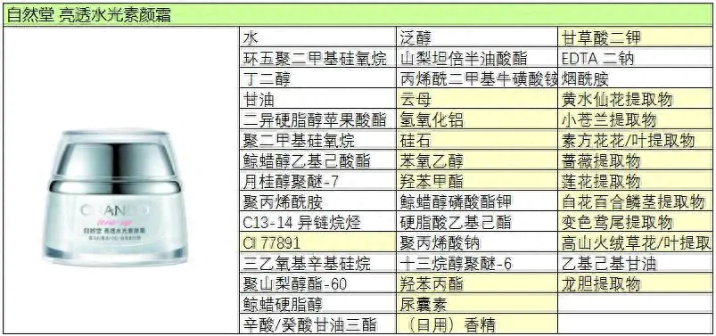 身体素颜霜_素颜霜身体乳需要卸妆吗_素颜霜身体乳可以涂脸上