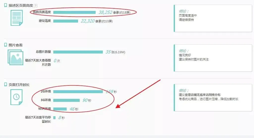 拼多多详情页尺寸_拼多多轮播图最佳尺寸_拼多多商品活动主图尺寸