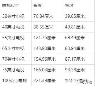 15英寸是多少厘米_英寸是厘米的意思吗_英寸和厘米单位