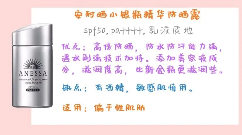 屈臣氏安耐晒是国内版_怎么验证安耐晒是正品_安耐晒和安热沙是一个牌子吗