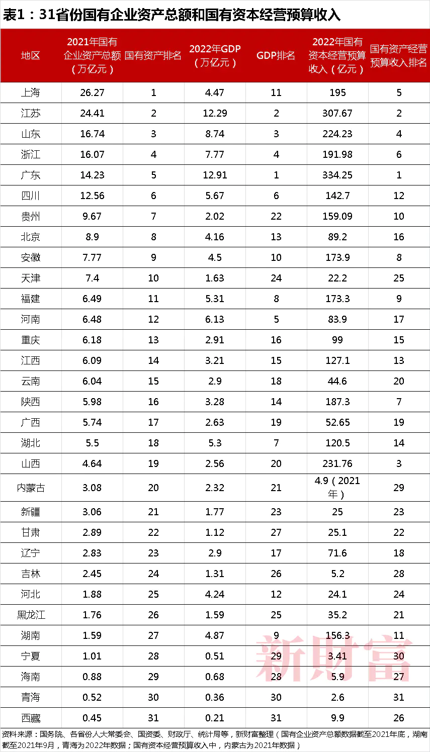 民营银行实力排名_民营银行实力排行榜_排名前十的民营银行