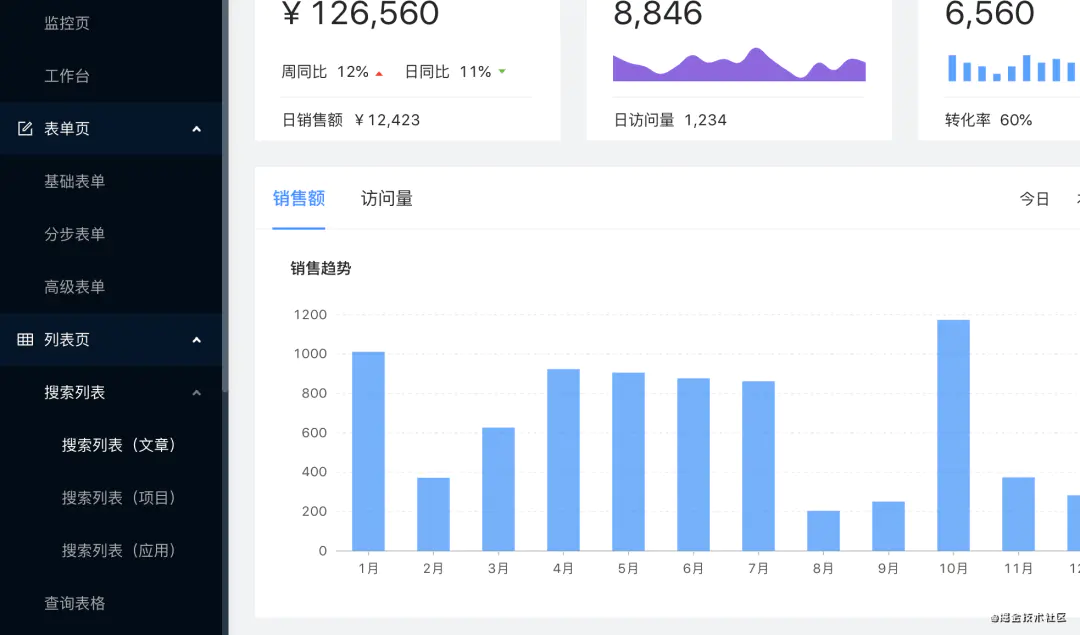 路由器管理后台_极路由无法进入后台_多窗口后台鼠标连点器